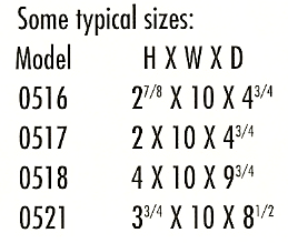 Safes Sizes